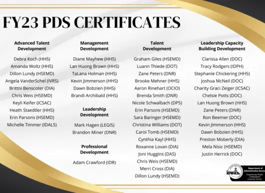 List of certificate earners from FY23