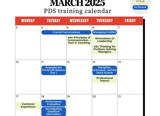 March 2025 Calendar