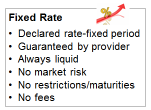 RIC Fixed rate accounts pay a declared rate of interest for a fixed period. There are no fees, restrictions, maturities or market risk.