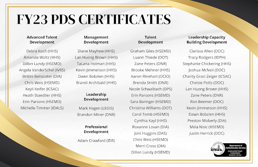 PDS Certificate Grads
