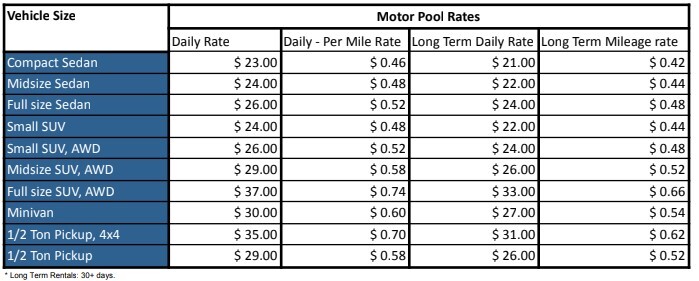 Rental Vehicle Rates
